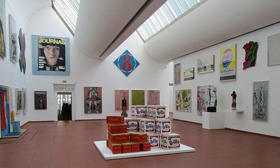 Ludwig-museum